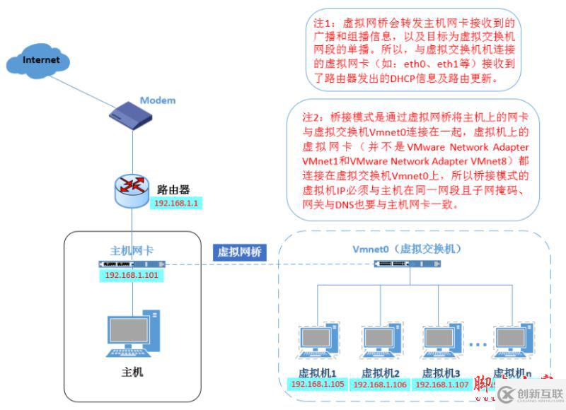 万网虚拟主机购买流程图 第3张 万网虚拟主机购买流程图 第3张