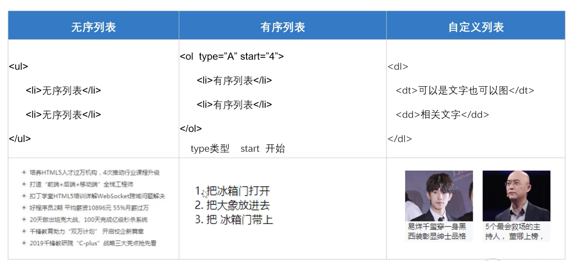 H5视频js属性怎么用?h5视频js属性有哪些 第1张 H5视频js属性怎么用?h5视频js属性有哪些 第1张