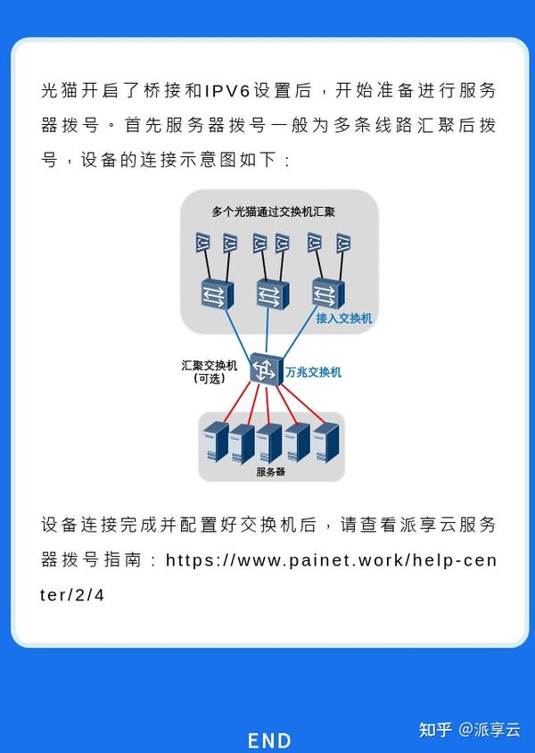 光猫没有ipv6虚拟主机 第2张 光猫没有ipv6虚拟主机 第2张
