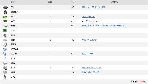 求生之路2配置要求,求生之路2电脑配置要求 第3张 求生之路2配置要求,求生之路2电脑配置要求 第3张