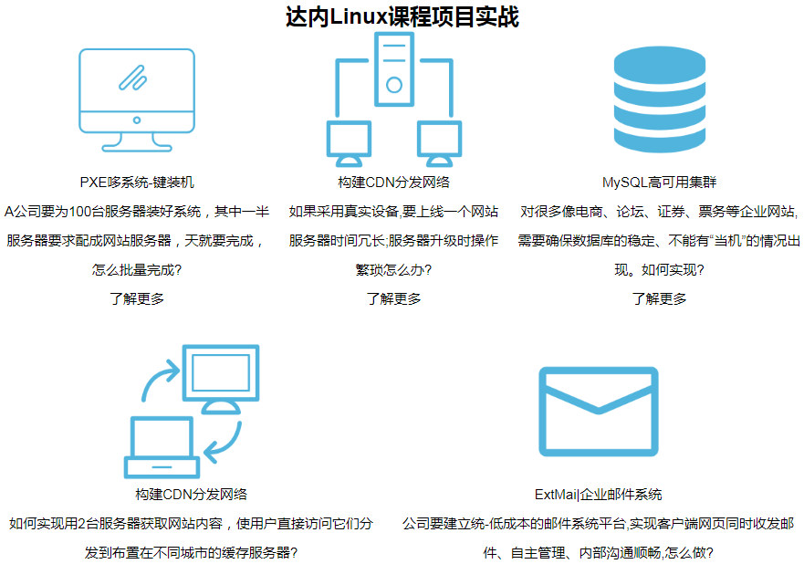 探讨最佳域名解析软件,是XX还是XX?哪款最适合您的需求? 第3张 探讨最佳域名解析软件,是XX还是XX?哪款最适合您的需求? 第3张