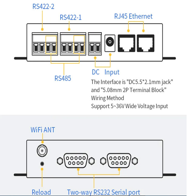 wifi服务器端口 第2张 wifi服务器端口 第2张