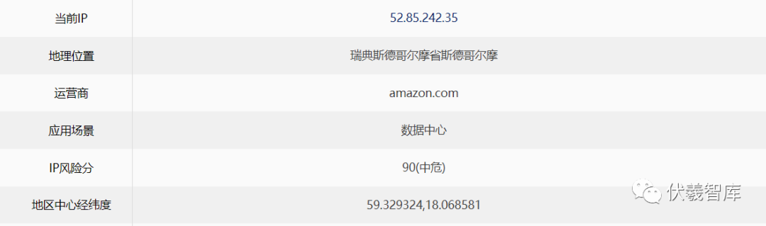 网站监控域名设置在哪?详细步骤及方法揭秘! 第1张 网站监控域名设置在哪?详细步骤及方法揭秘! 第1张