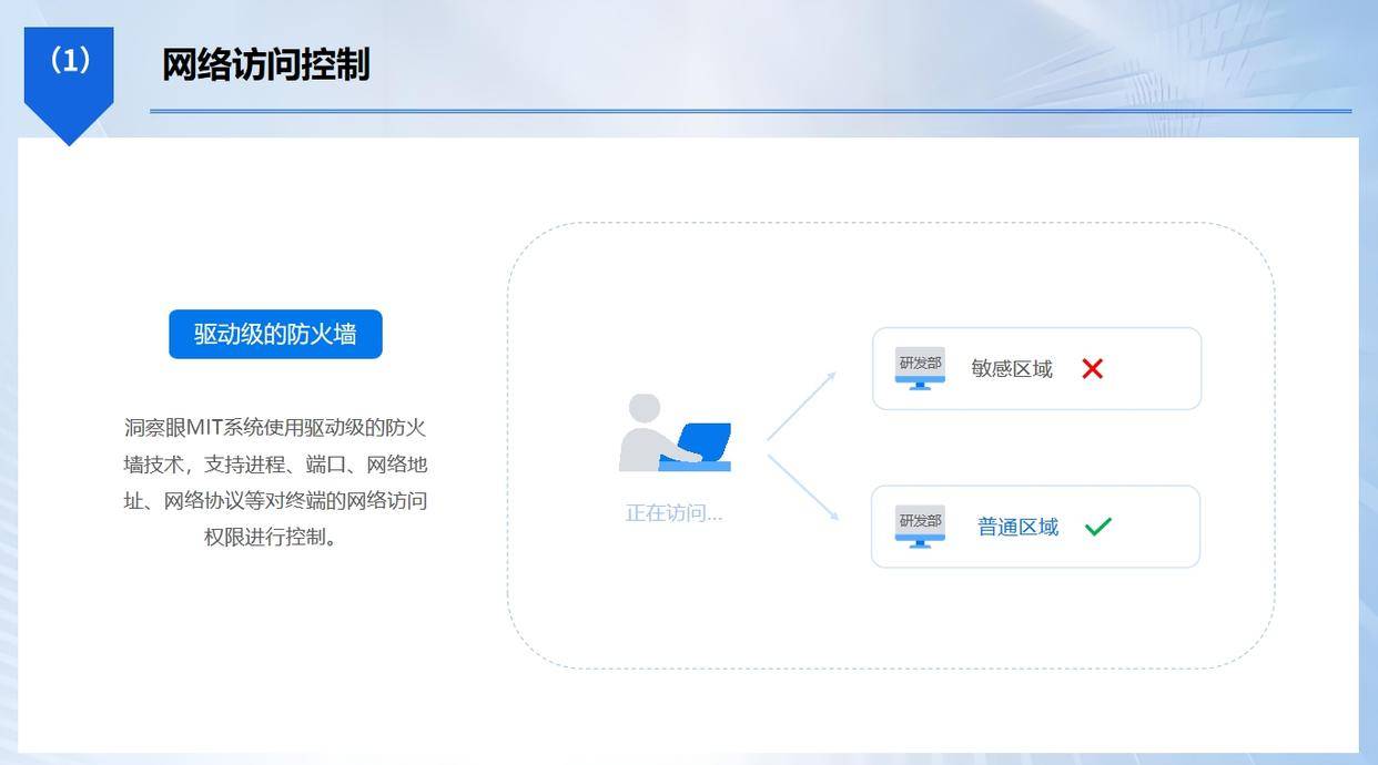 网站监控域名设置在哪?详细步骤及方法揭秘! 第2张 网站监控域名设置在哪?详细步骤及方法揭秘! 第2张