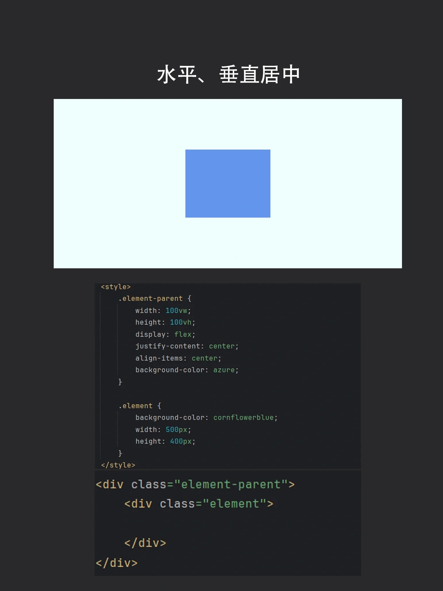 如何将html5的图片居中显示图片