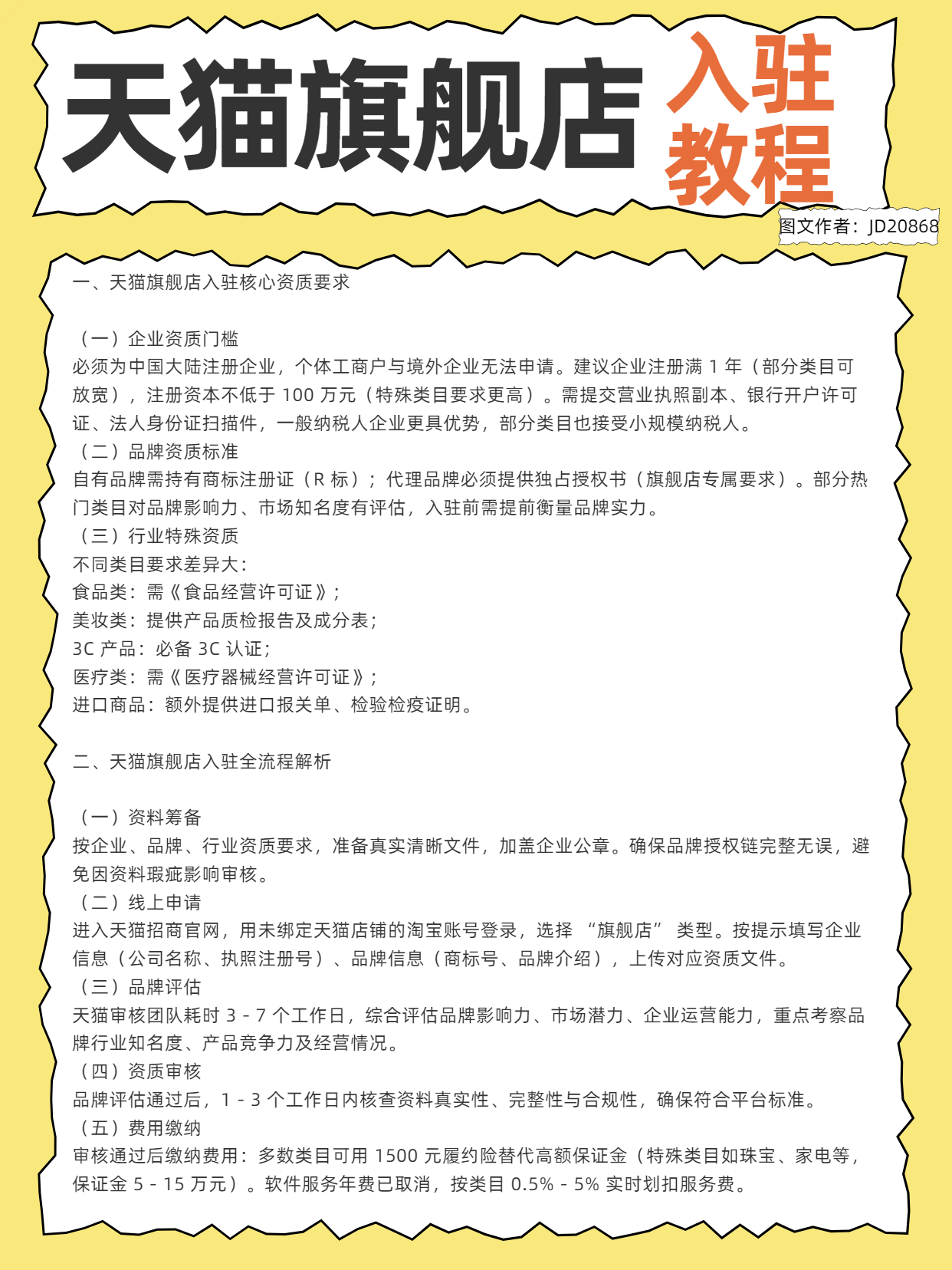 天猫电商开发怎么做,天猫开店流程及费用详解 第2张 天猫电商开发怎么做,天猫开店流程及费用详解 第2张