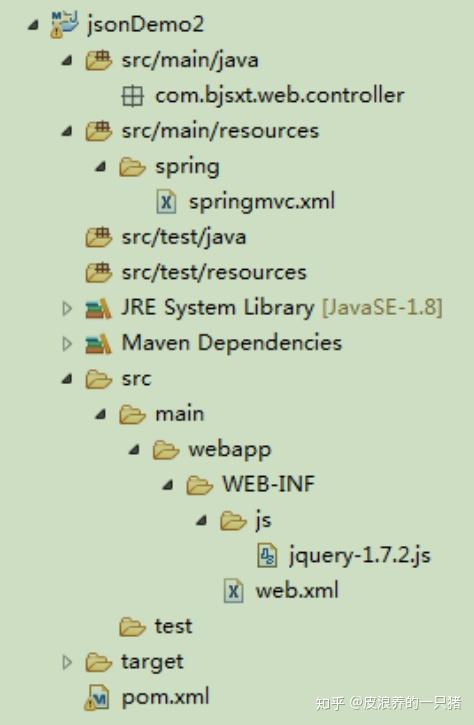 java跨域前端怎么写 第2张 java跨域前端怎么写 第2张