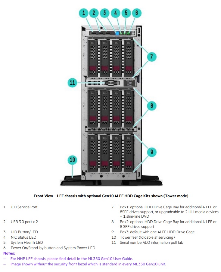 hp 4路服务器 第2张 hp 4路服务器 第2张