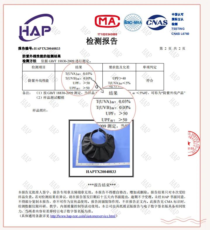 hap检测报告网站怎么用?hap检测准确率怎么样 第1张 hap检测报告网站怎么用?hap检测准确率怎么样 第1张