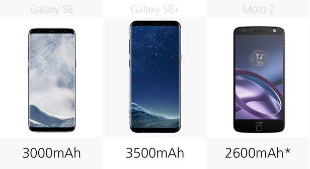 s8配置参数是多少,三星s8手机详细配置参数 第3张 s8配置参数是多少,三星s8手机详细配置参数 第3张