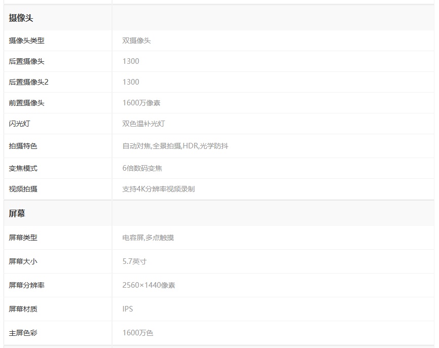 乐视手机配置参数详解,乐视手机最新配置参数是多少 第1张 乐视手机配置参数详解,乐视手机最新配置参数是多少 第1张