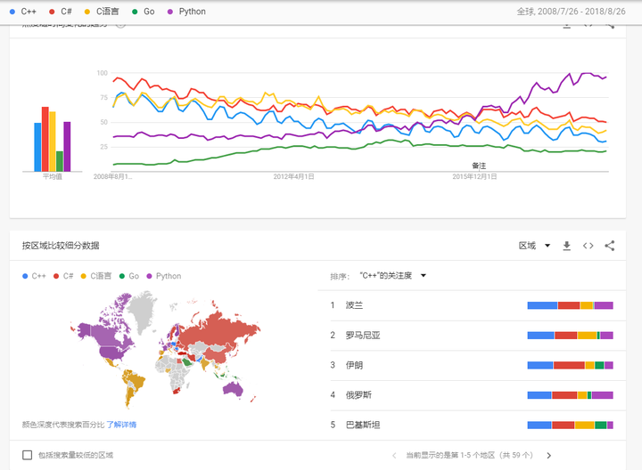 动态域名解析领域,究竟哪款软件表现最为出色? 第2张 动态域名解析领域,究竟哪款软件表现最为出色? 第2张