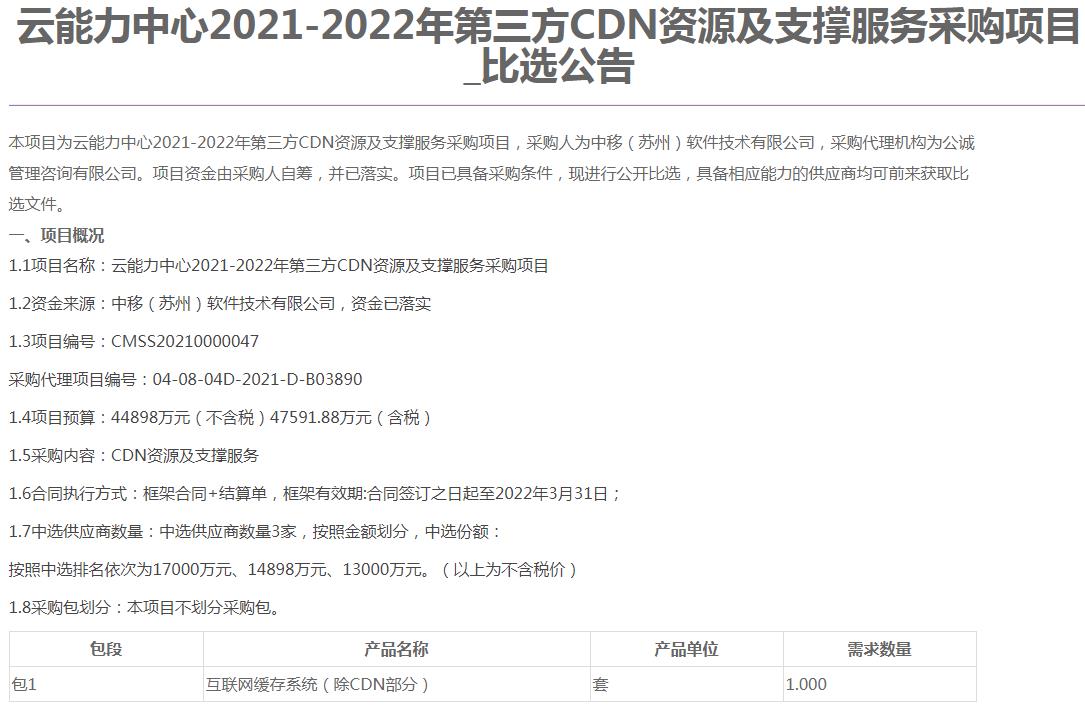 中国移动四期cdn投资具体金额是多少?业界关注其投资规模与战略布局! 第3张 中国移动四期cdn投资具体金额是多少?业界关注其投资规模与战略布局! 第3张