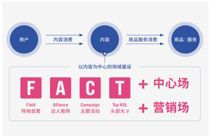 4gifs新域名更换背后,是品牌升级还是策略转变? 第2张 4gifs新域名更换背后,是品牌升级还是策略转变? 第2张