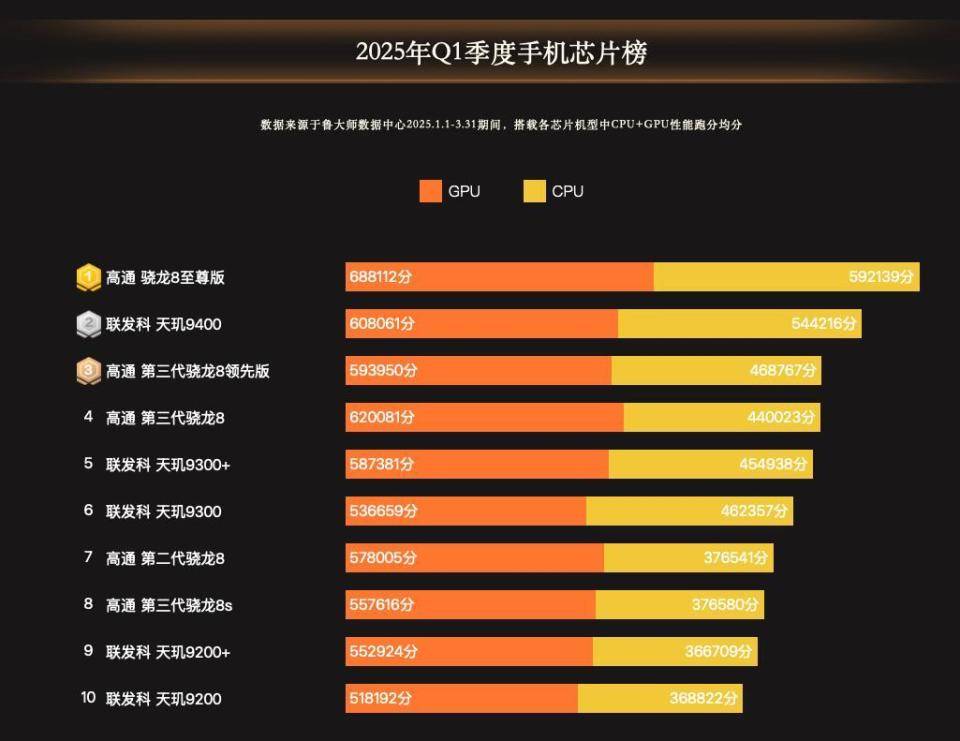 手机配置最高游戏有哪些,手机配置最高游戏 第3张 手机配置最高游戏有哪些,手机配置最高游戏 第3张