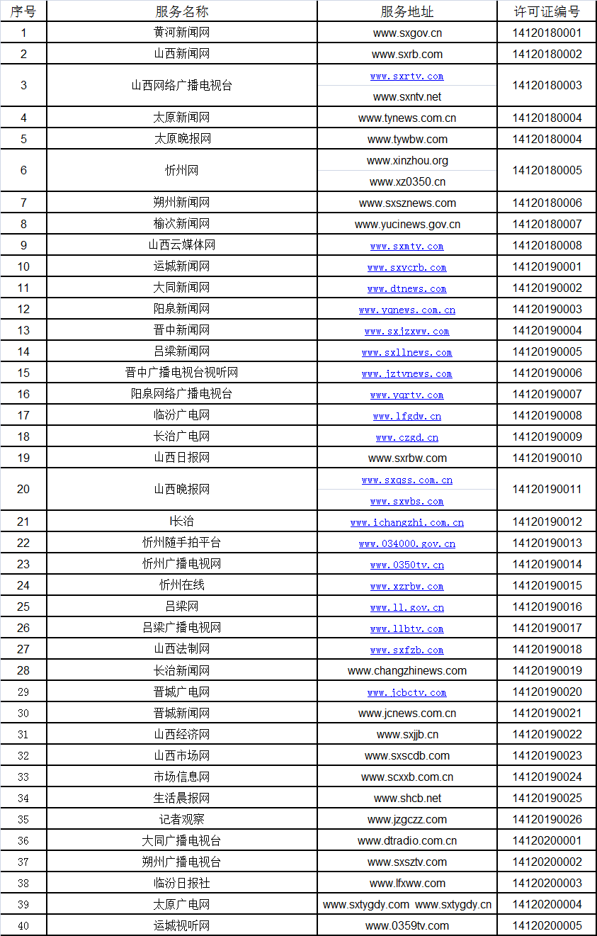 公众平台域名是哪个?揭秘官方认证平台网址及注意事项 第1张 公众平台域名是哪个?揭秘官方认证平台网址及注意事项 第1张