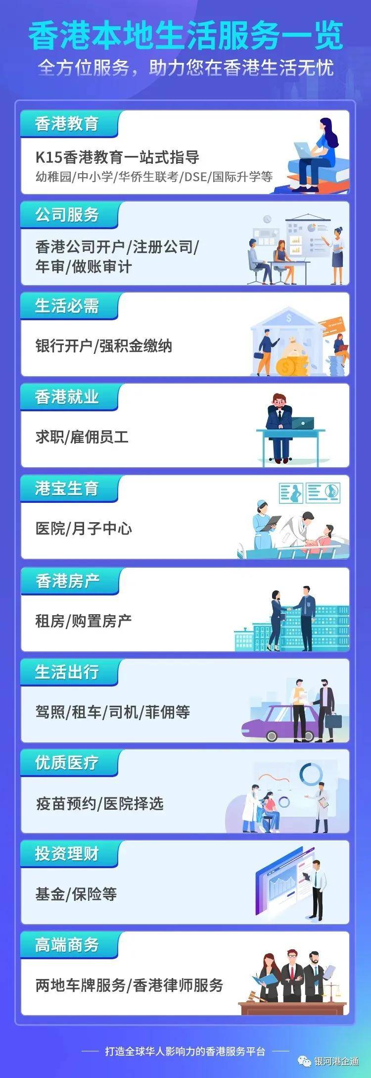 香港虚拟主机是否需要备案?跨境备案流程详解? 第3张 香港虚拟主机是否需要备案?跨境备案流程详解? 第3张