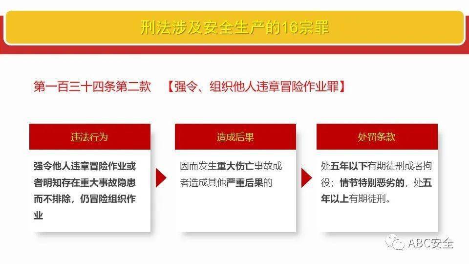 安全生产法规定数据造假怎么处理?会面临什么处罚? 第2张 安全生产法规定数据造假怎么处理?会面临什么处罚? 第2张