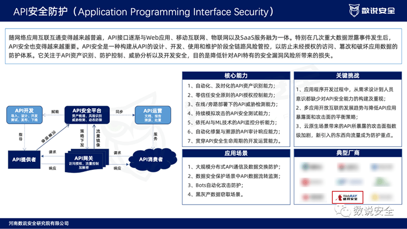 大模型API安全防护怎么做,大模型API安全防护 第2张 大模型API安全防护怎么做,大模型API安全防护 第2张