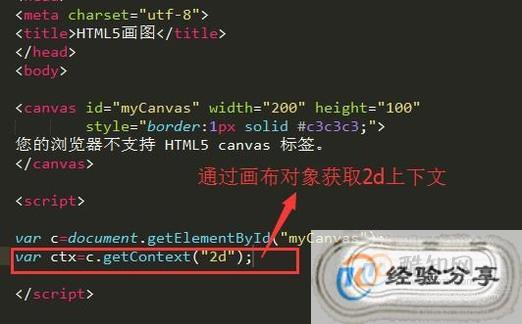 html如何插图 第2张 html如何插图 第2张