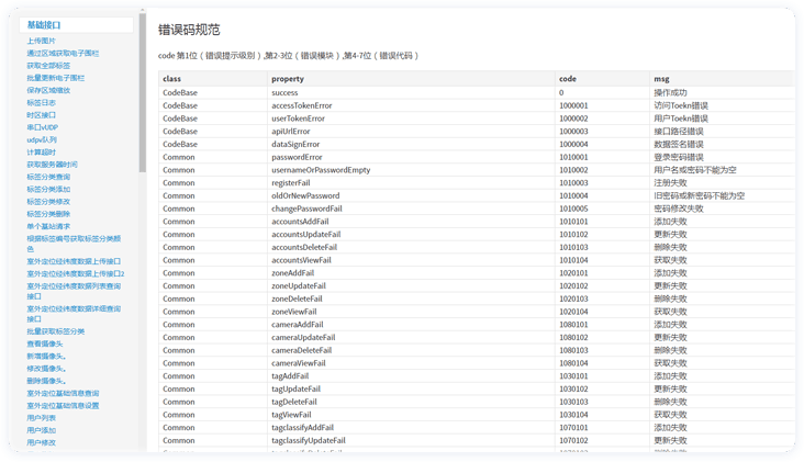 大模型API SDK开发教程,大模型API接口调用方法 第3张 大模型API SDK开发教程,大模型API接口调用方法 第3张