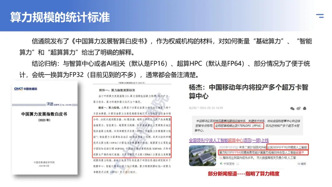 AI算力标准制定进展如何?AI算力标准制定进展 第1张 AI算力标准制定进展如何?AI算力标准制定进展 第1张