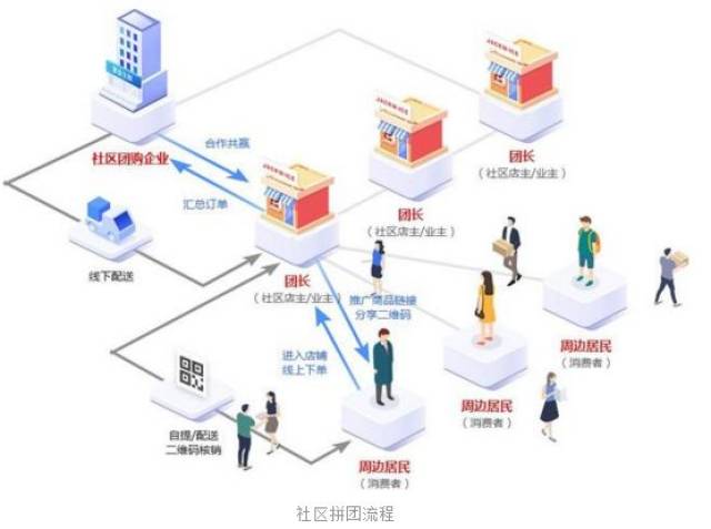 高能金域名究竟归属哪个热门社区,揭秘其背后归属之谜? 第1张 高能金域名究竟归属哪个热门社区,揭秘其背后归属之谜? 第1张