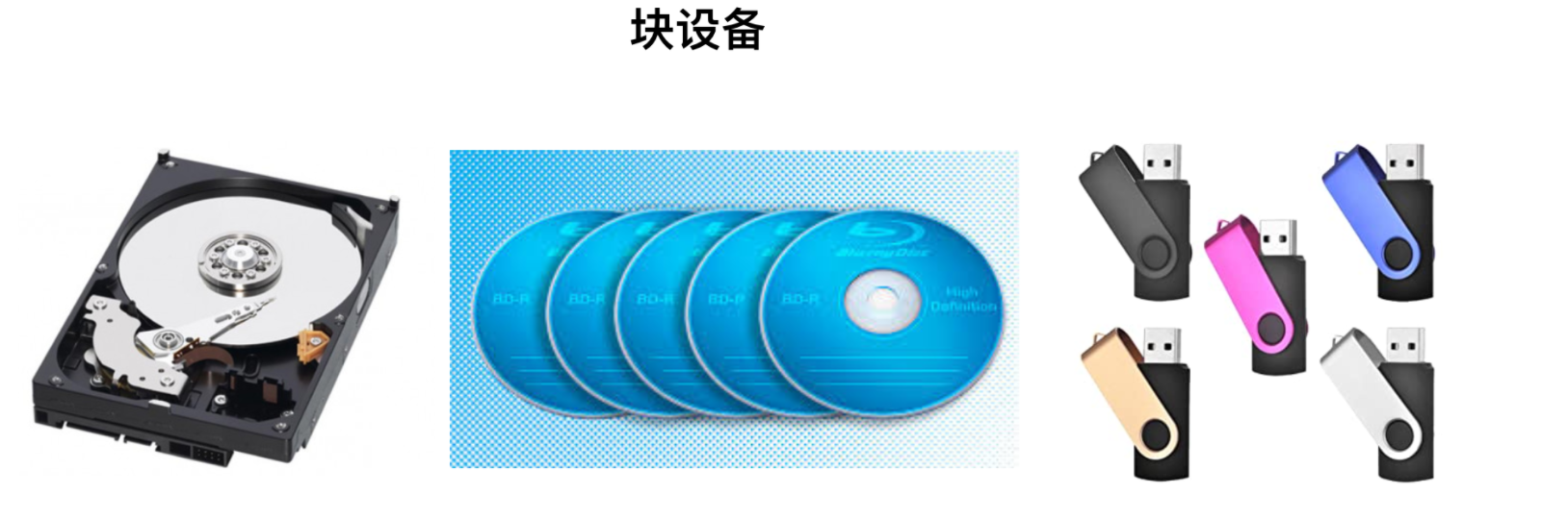 光盘存储技术特点是什么?光盘存储技术优缺点 第3张 光盘存储技术特点是什么?光盘存储技术优缺点 第3张