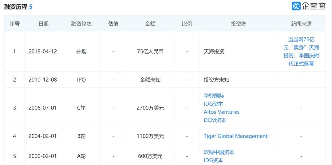 小白网新域名揭晓,是继往开来还是另辟蹊径? 第2张 小白网新域名揭晓,是继往开来还是另辟蹊径? 第2张