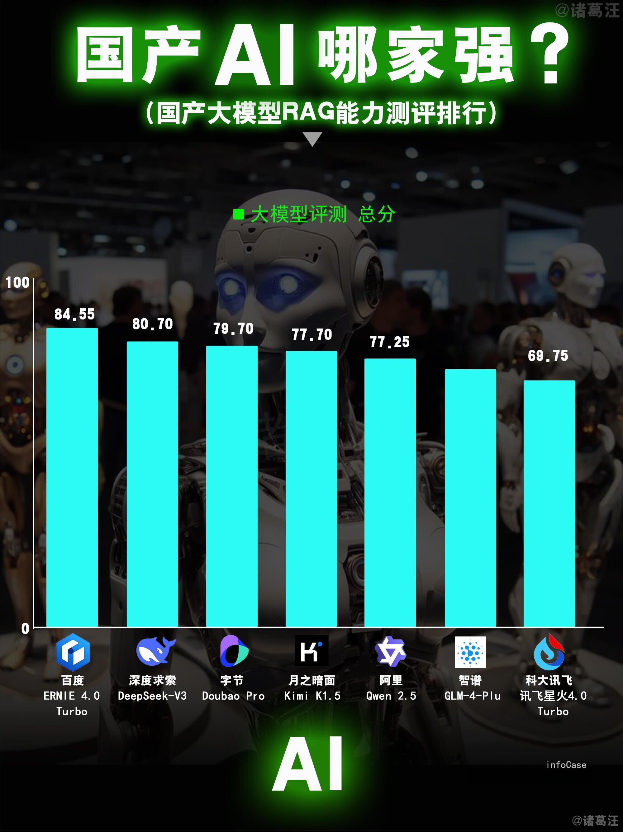 最便宜的AI算力平台排行,哪个平台性价比最高 第1张 最便宜的AI算力平台排行,哪个平台性价比最高 第1张