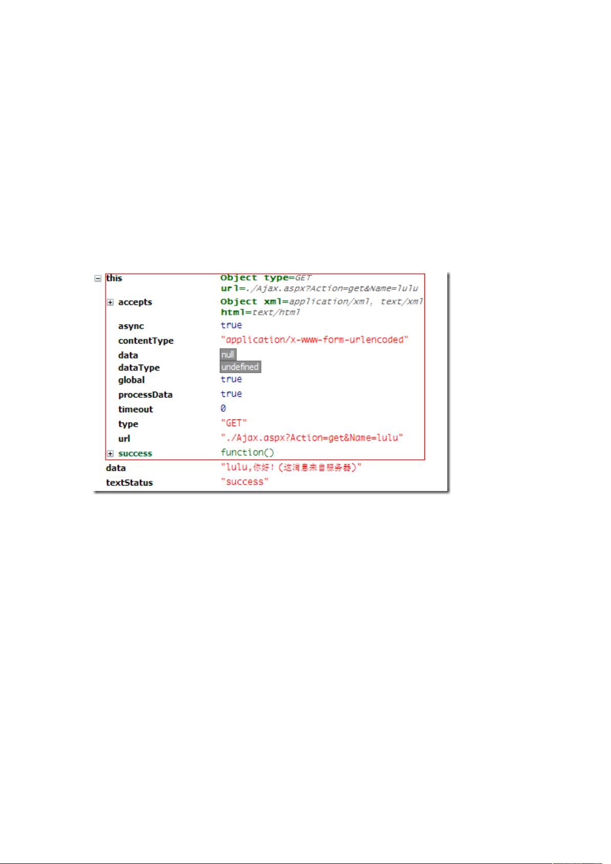 html如何使用ajax