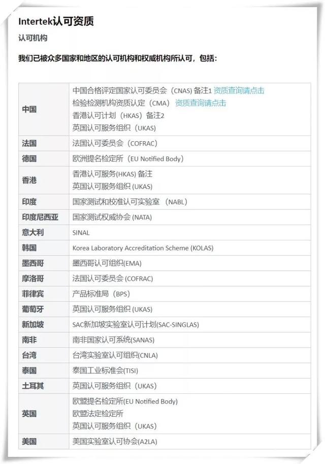 un国家域名究竟属于哪个国家?背后有何特殊含义? 第3张 un国家域名究竟属于哪个国家?背后有何特殊含义? 第3张