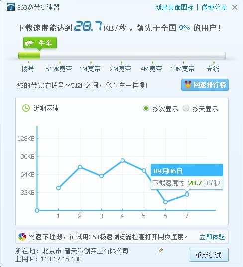 在众多无线网域名中,究竟哪个域名网速更快,您知道答案吗? 第1张 在众多无线网域名中,究竟哪个域名网速更快,您知道答案吗? 第1张