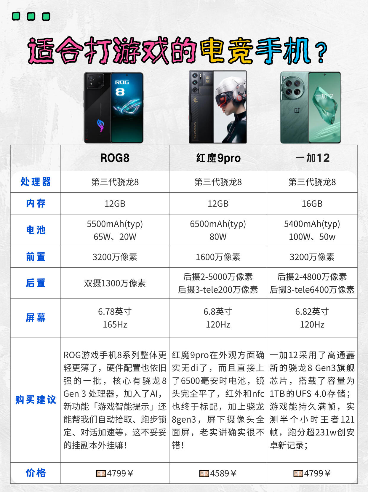 高配置游戏手机怎么选,高配置游戏手机推荐 第3张 高配置游戏手机怎么选,高配置游戏手机推荐 第3张