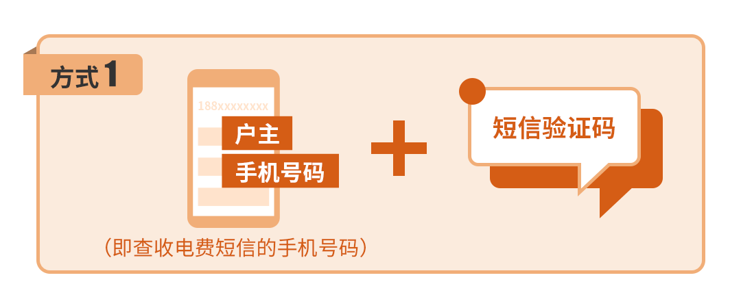 宽带账号解绑怎么操作?宽带账号解绑 第1张 宽带账号解绑怎么操作?宽带账号解绑 第1张