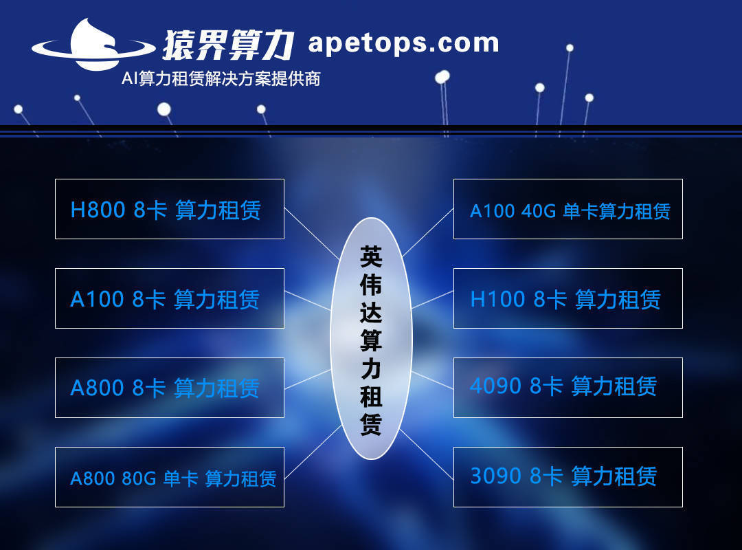 H100算力租用性价比分析,H100算力租用多少钱,H100算力租赁价格 第1张 H100算力租用性价比分析,H100算力租用多少钱,H100算力租赁价格 第1张