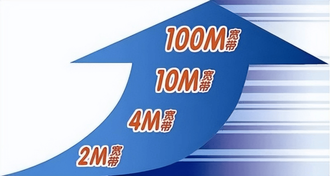 低消宽带是什么意思,低消宽带怎么取消 第2张 低消宽带是什么意思,低消宽带怎么取消 第2张