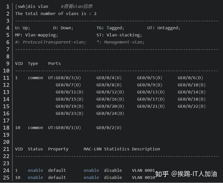 中兴配置命令怎么配,中兴配置命令 第2张 中兴配置命令怎么配,中兴配置命令 第2张