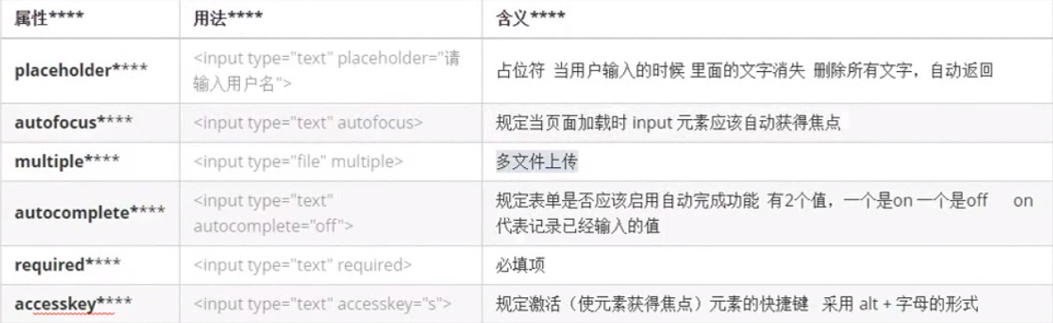 HTML中实现上角标输入的方法有哪些?详细教程和技巧分享! 第2张 HTML中实现上角标输入的方法有哪些?详细教程和技巧分享! 第2张