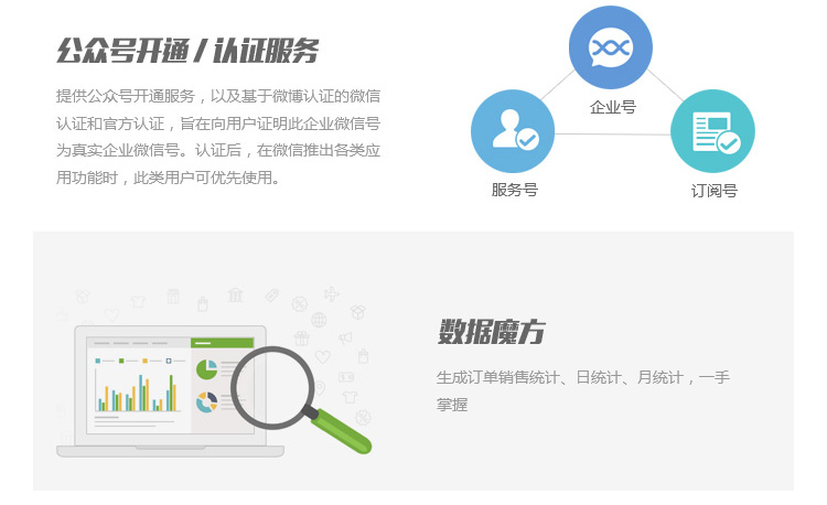 微信平台如何高效制作和开发专属网站? 第2张 微信平台如何高效制作和开发专属网站? 第2张