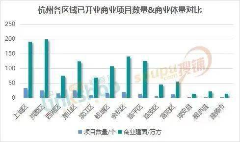 杭州市开发有限公司背后有哪些不为人知的商业秘密和挑战? 第1张 杭州市开发有限公司背后有哪些不为人知的商业秘密和挑战? 第1张