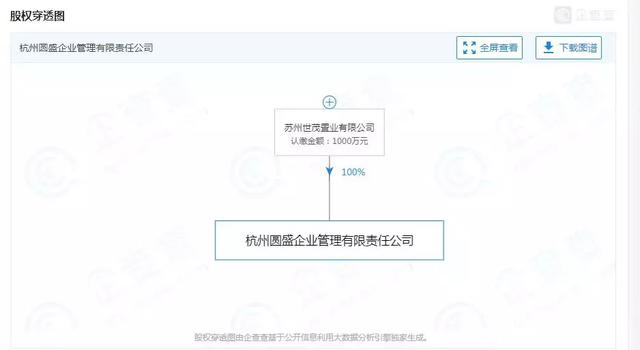 杭州市开发有限公司背后有哪些不为人知的商业秘密和挑战? 第3张 杭州市开发有限公司背后有哪些不为人知的商业秘密和挑战? 第3张