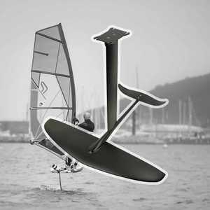 Windsurf是什么编辑器,Windsurf编辑器好用吗