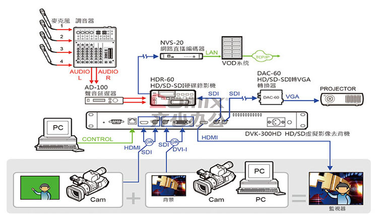 vhd到物理机 第3张 vhd到物理机 第3张