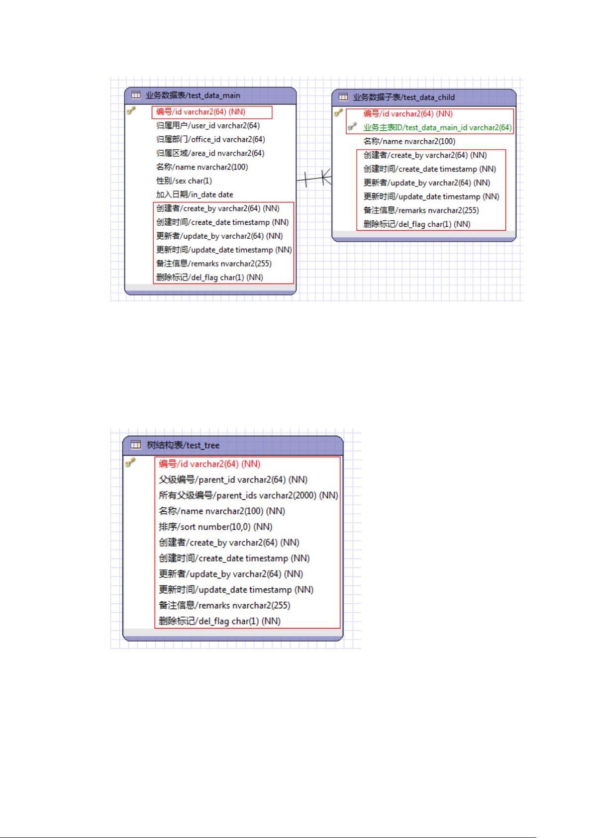 java ee 怎么用 第3张 java ee 怎么用 第3张