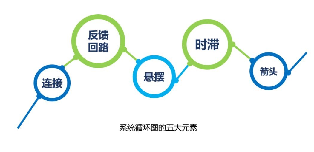 深度揭秘反馈网络工作原理,究竟是如何实现信息循环与优化的? 第1张 深度揭秘反馈网络工作原理,究竟是如何实现信息循环与优化的? 第1张