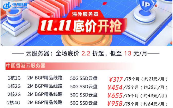 境外服务器价格
