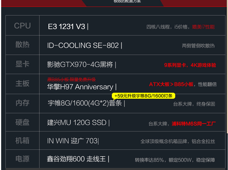 淘宝虚拟主机安装价格是多少 第3张 淘宝虚拟主机安装价格是多少 第3张