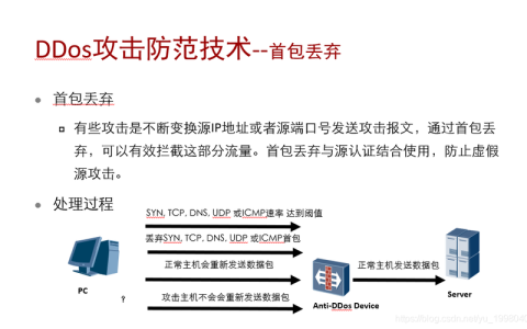 linux如何防分布 第2张 linux如何防分布 第2张