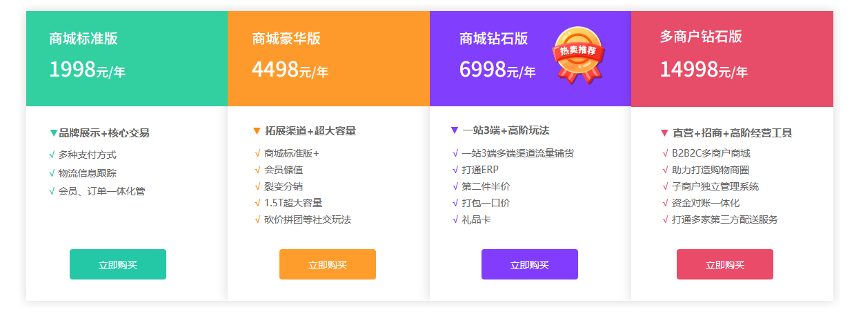 域名续费究竟涉及哪些具体科目知识? 第2张 域名续费究竟涉及哪些具体科目知识? 第2张